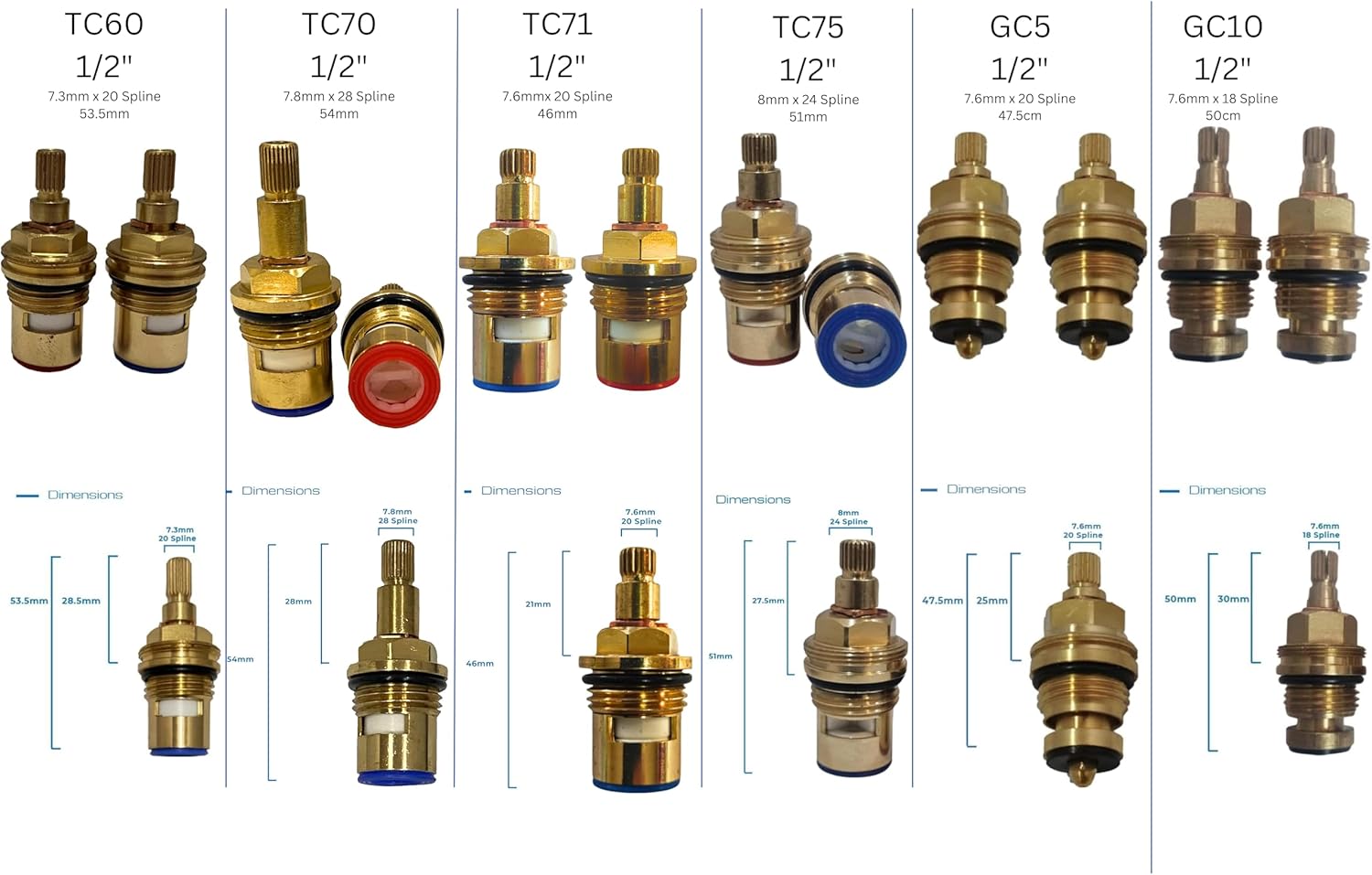 Dripping Tap - Cartridge Omni Box - Tap Cartridge Disc Kit, Ultimate Valve Repair Box