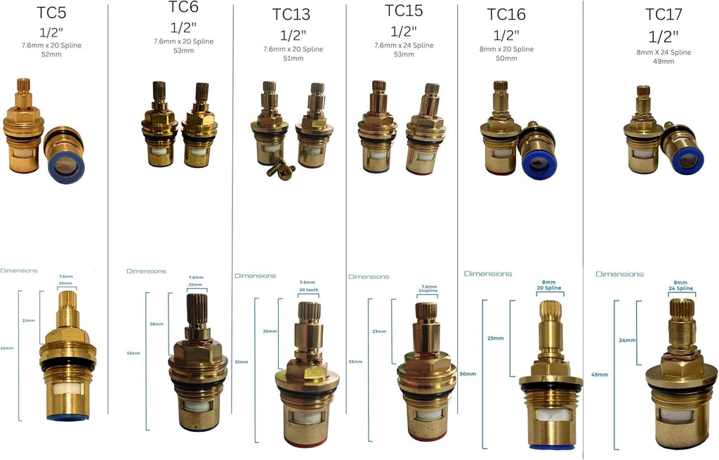 Dripping Tap - Cartridge Omni Box - Tap Cartridge Disc Kit, Ultimate Valve Repair Box